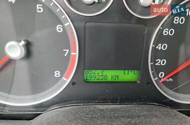 Минивэн Ford Focus C-Max 2006 в 