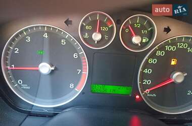 Минивэн Ford Focus C-Max 2006 в 