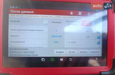 Минивэн Ford Focus C-Max 2006 в 