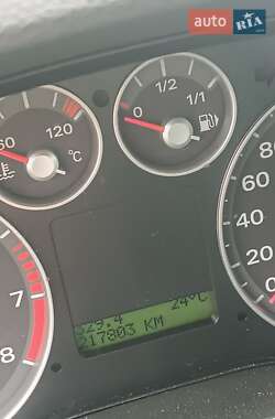 Минивэн Ford Focus C-Max 2006 в 