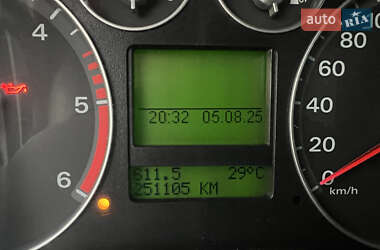 Мінівен Ford Focus C-Max 2004 в 