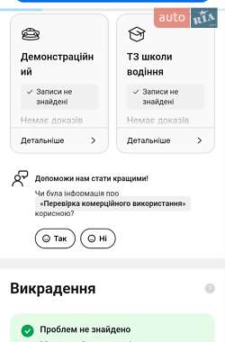 Минивэн Ford Focus C-Max 2006 в 