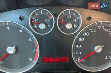Минивэн Ford Focus C-Max 2008 в 