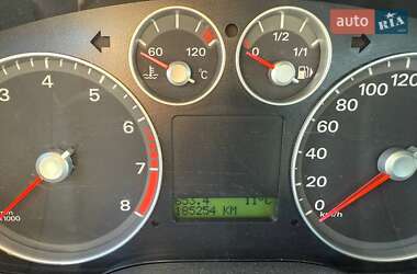 Мінівен Ford Focus C-Max 2006 в 