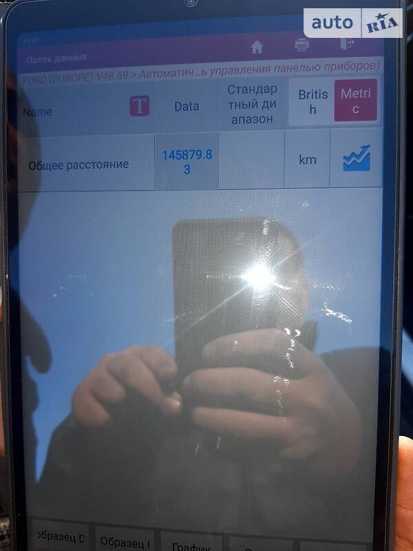 Универсал Ford Focus 2015 в Одессе