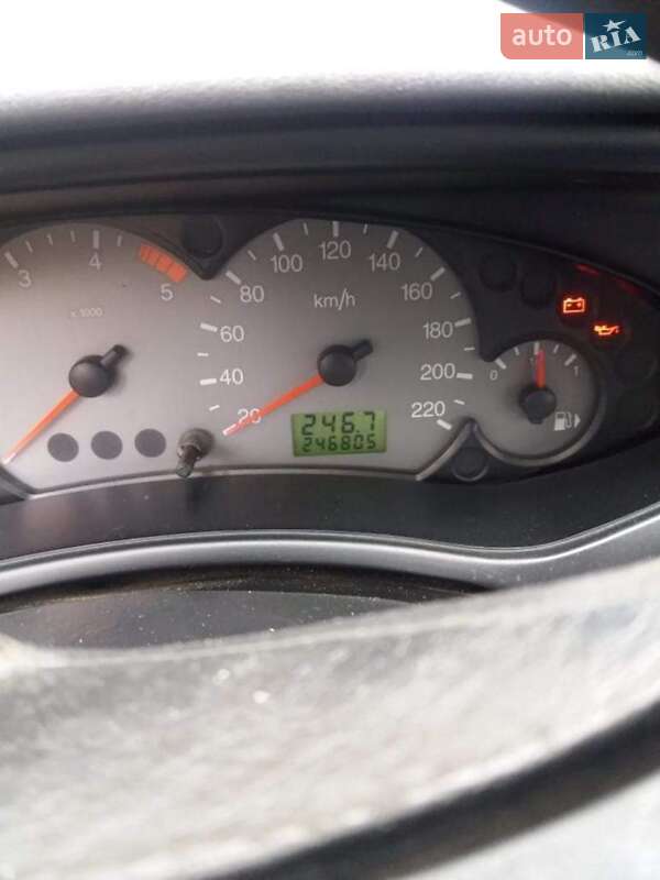 Универсал Ford Focus 2003 в Песчанке