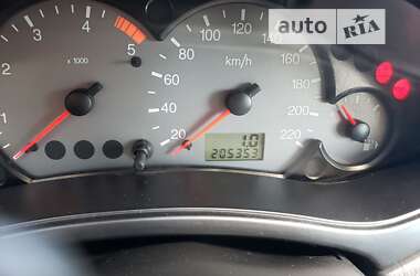 Хэтчбек Ford Focus 2002 в 