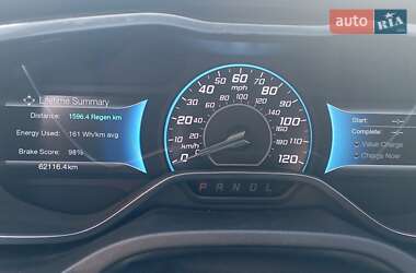 Хэтчбек Ford Focus 2015 в Звягеле