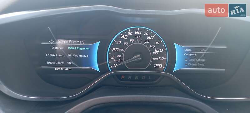Хэтчбек Ford Focus 2015 в Звягеле
