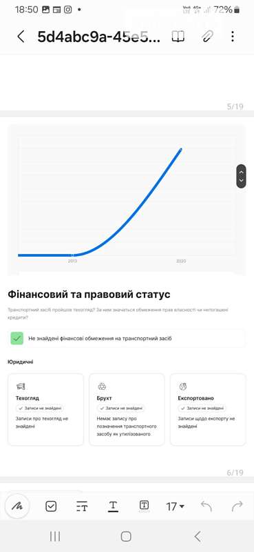 Универсал Ford Focus 2013 в Львове фото 10 Универсал Ford Focus 2013 в Львове