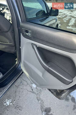 Универсал Ford Focus 2008 в 