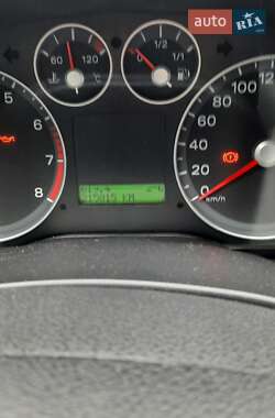 Хэтчбек Ford Focus 2006 в 