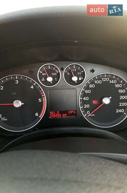 Кабриолет Ford Focus 2007 в 