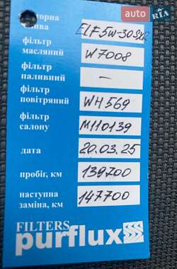 Хэтчбек Ford Focus 2010 в 