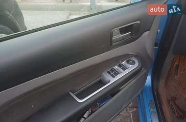 Универсал Ford Focus 2008 в 