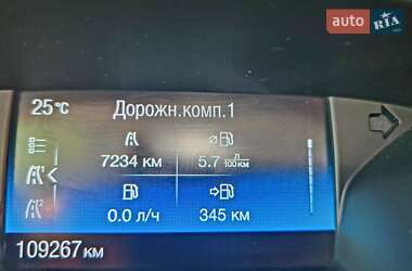 Хэтчбек Ford Focus 2015 в 