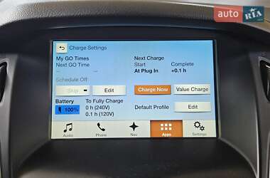 Хетчбек Ford Focus 2015 в 