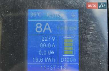 Хетчбек Ford Focus 2015 в 