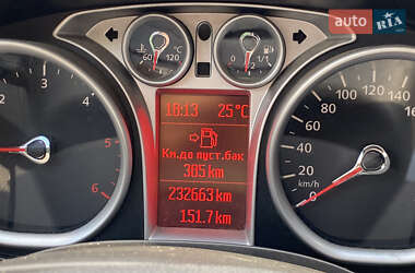 Универсал Ford Focus 2010 в 