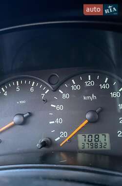Универсал Ford Focus 2000 в 