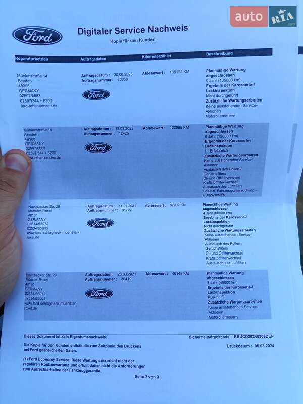 Універсал Ford Focus 2019 в Києві