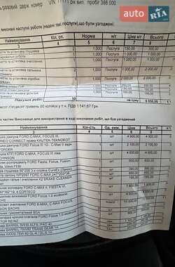 Универсал Ford Focus 2013 в 