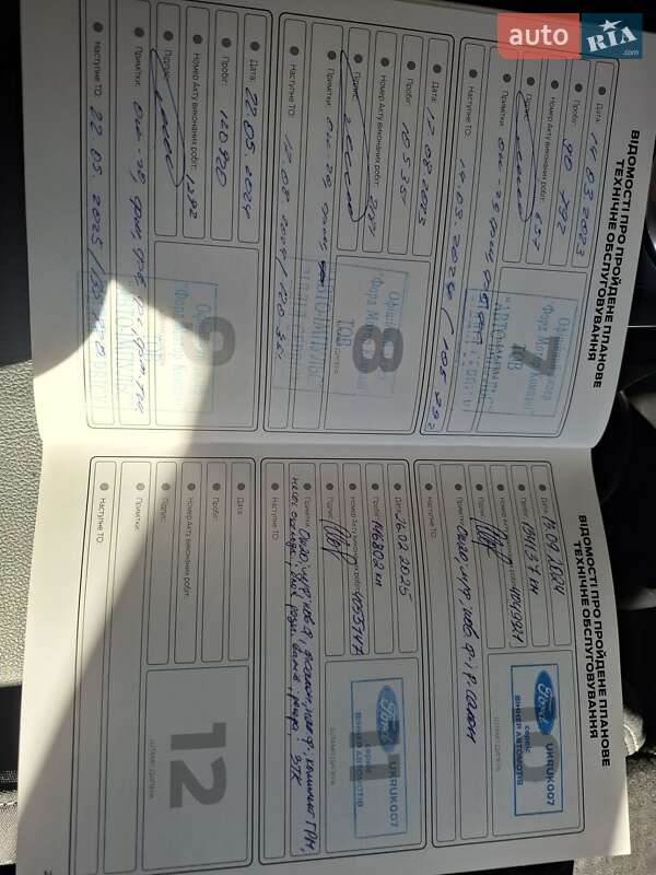 Хэтчбек Ford Focus 2019 в Днепре фото 9 Хэтчбек Ford Focus 2019 в Днепре