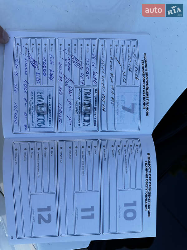 Хэтчбек Ford Focus 2019 в Одессе фото 27 Хэтчбек Ford Focus 2019 в Одессе