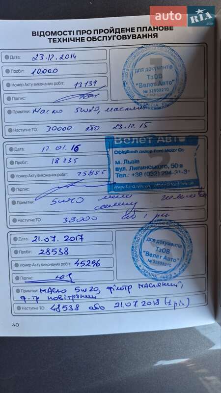 Седан Ford Focus 2013 в Львові фото 17 Седан Ford Focus 2013 в Львові