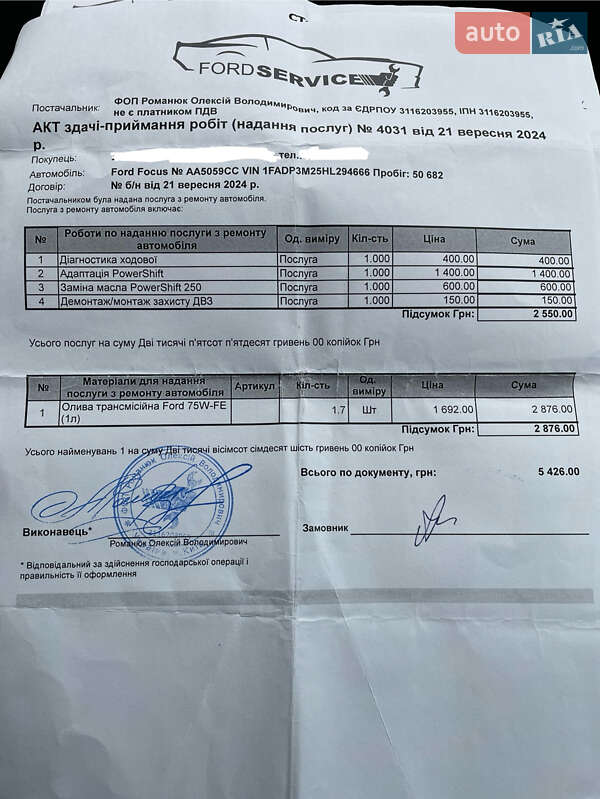 Хэтчбек Ford Focus 2017 в Киеве