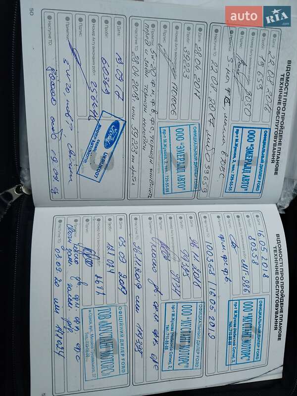 Седан Ford Focus 2015 в Днепре