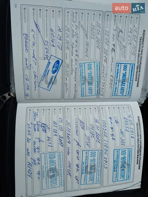 Седан Ford Focus 2015 в Днепре документ