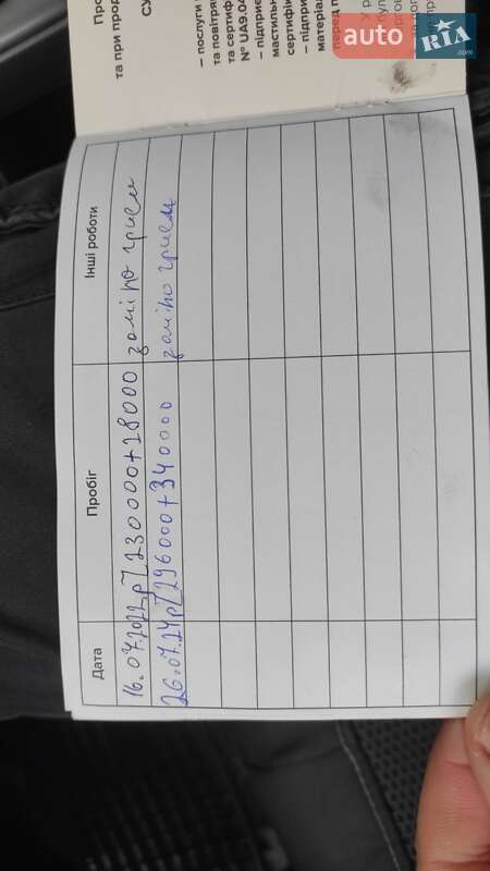 Універсал Ford Focus 2013 в Подільську