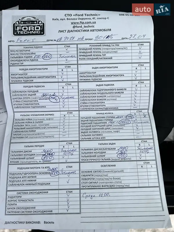 Хэтчбек Ford Focus 2016 в Киеве документ 7 фото Хэтчбек Ford Focus 2016 в Киеве документ