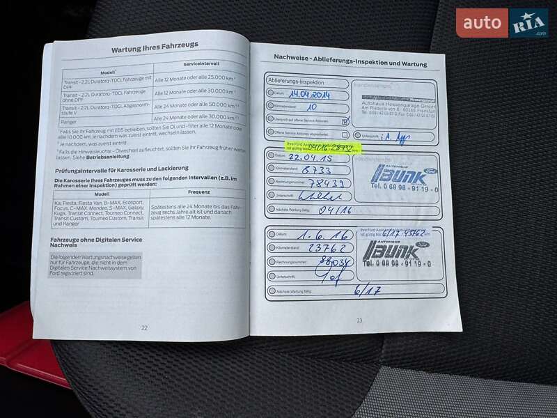 Універсал Ford Focus 2014 в Долині