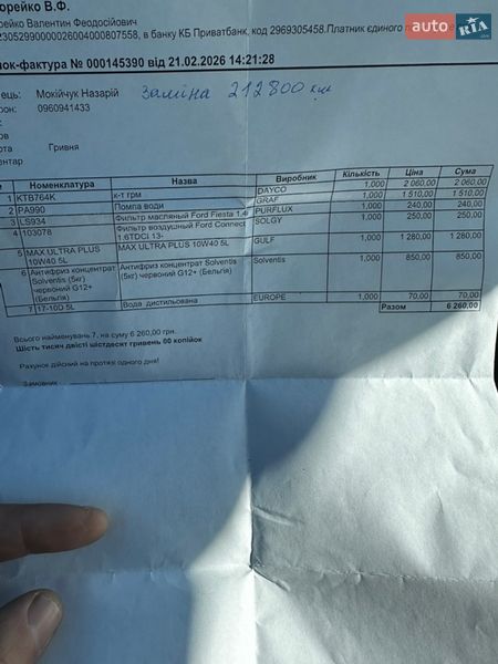 Хетчбек Ford Focus 2008 в Луцьку