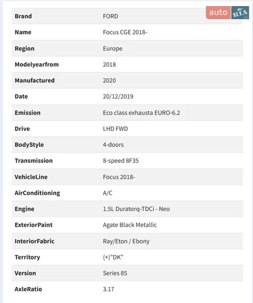 Універсал Ford Focus 2020 в Бродах документ