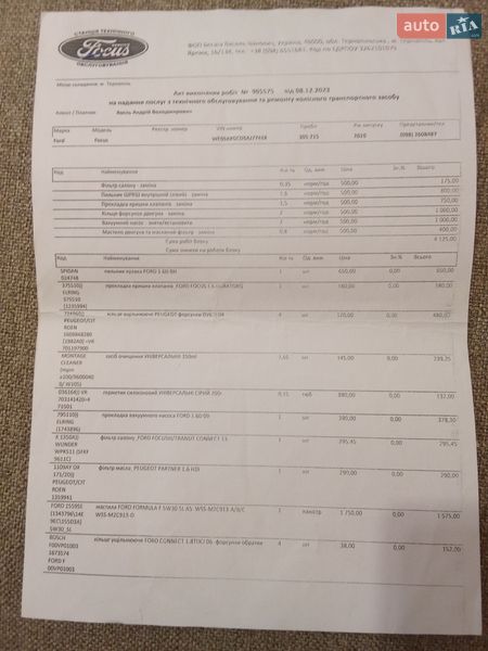 Універсал Ford Focus 2010 в Рівному