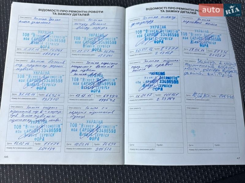 Седан Ford Focus 2013 в Гадячі фото 21 Седан Ford Focus 2013 в Гадячі