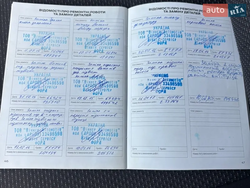 Седан Ford Focus 2013 в Гадячі документ 2 фото Седан Ford Focus 2013 в Гадячі документ