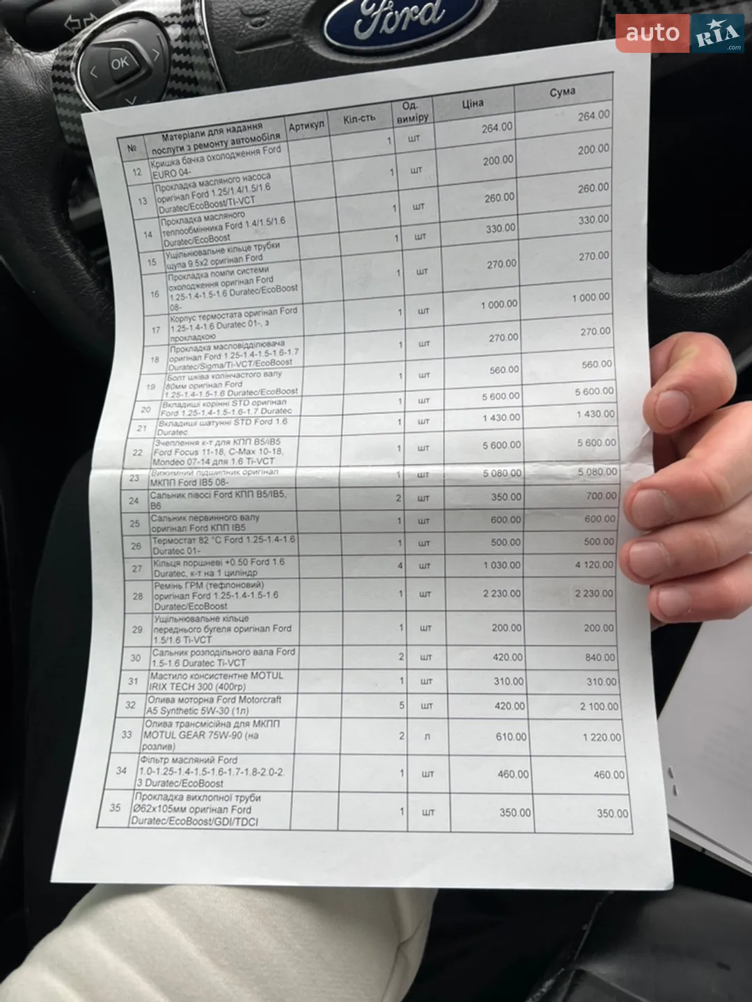 2012 Ford Focus - мініатюра 35