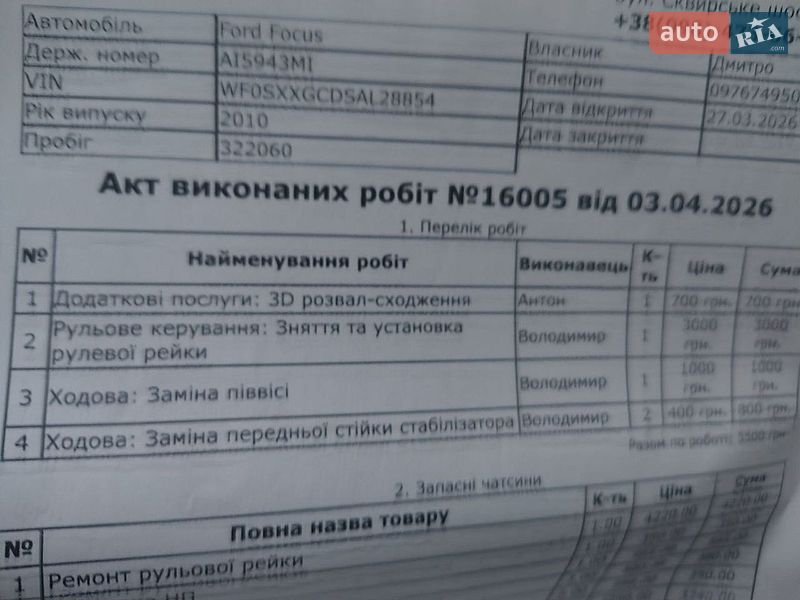 Універсал Ford Focus 2010 в Києві