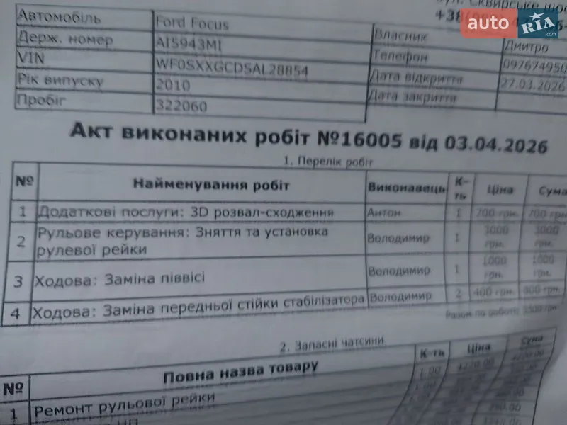 Універсал Ford Focus 2010 в Києві документ