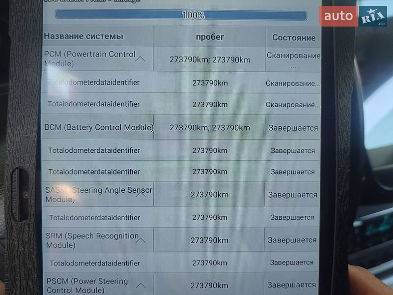 Універсал Ford Focus 2012 в Тальному