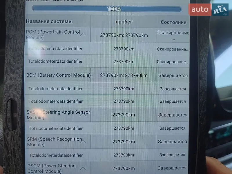Універсал Ford Focus 2012 в Тальному документ