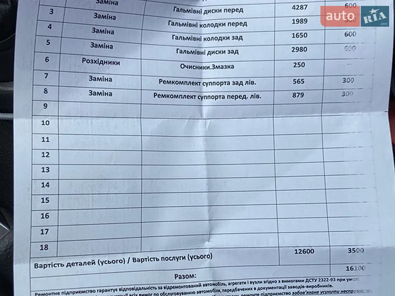 Хетчбек Ford Focus 2015 в Одесі документ