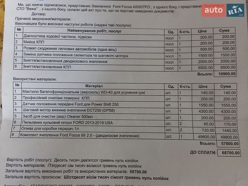 Седан Ford Focus 2015 в Христиновке
