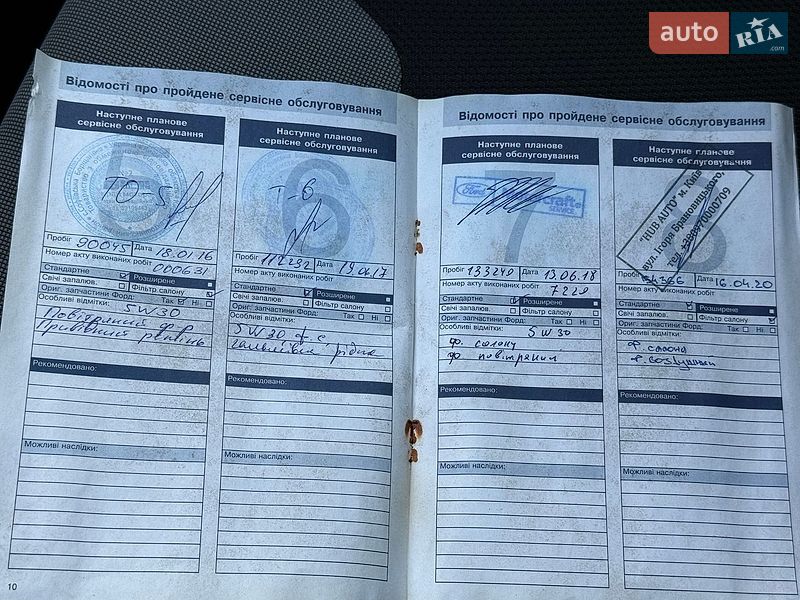 Хэтчбек Ford Focus 2012 в Киеве