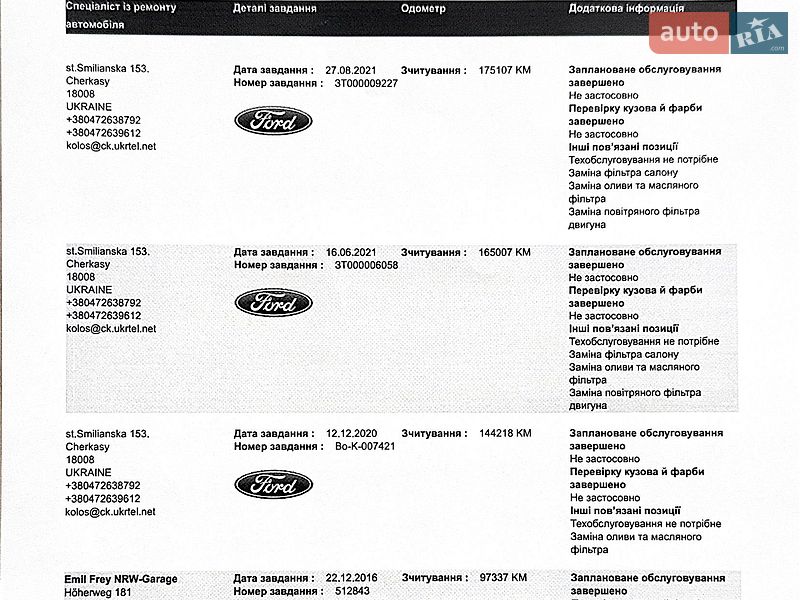 Универсал Ford Focus 2013 в Смеле