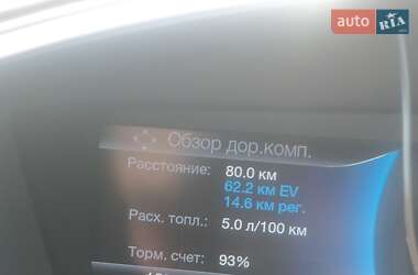 Седан Ford Fusion 2015 в 